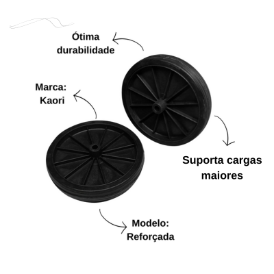 Roda para Carrinho de Feira Fechada