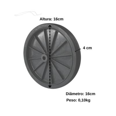 Roda para Carrinho de Feira Fechada