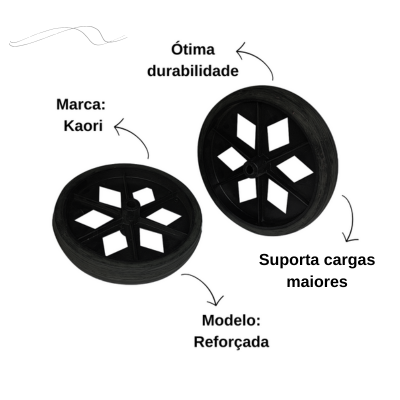 Roda para Carrinho de Feira Aberta