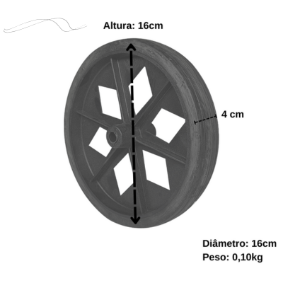 Roda para Carrinho de Feira Aberta