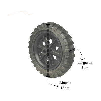 Roda para Carrinho de Feira Reforçado PVC