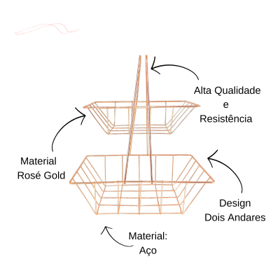 Fruteira de Mesa Dupla Rosé